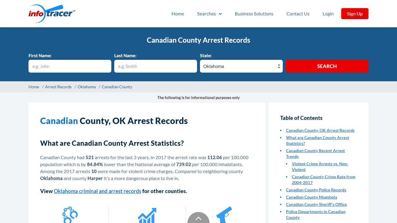 Canadian County, OK Arrests, Mugshots & Jail Records - InfoTracer